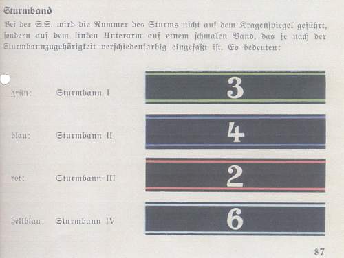 Question Allgemeine SS cuff title 5