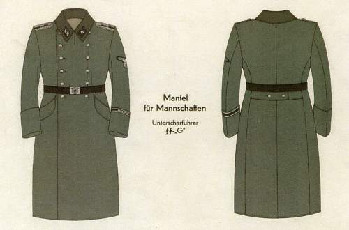 Ss great coat m.36