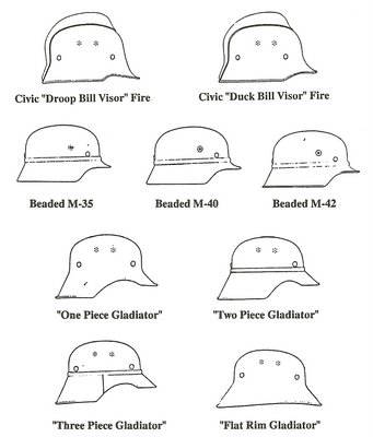 German helmet identification for new helmet collectors!!!