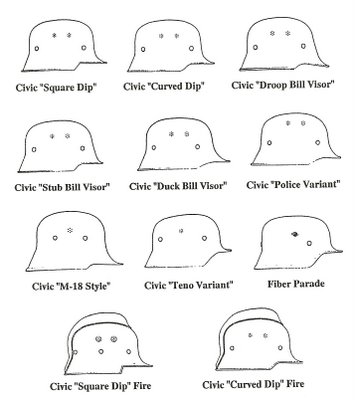 German helmet identification for new helmet collectors!!!