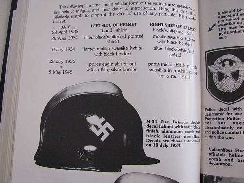 M34 Double Decal Fire Brigade Helmet