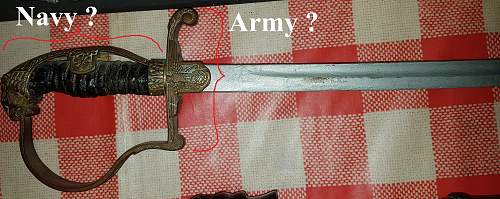 Army or Navy Sword ? Or none of both?