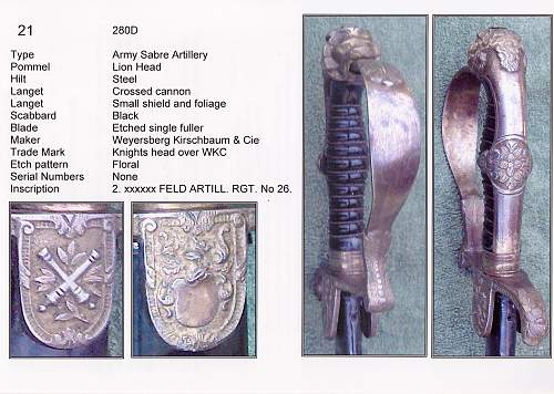 Swords, Sabres and Imperial during the Third Reich