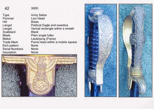 Swords, Sabres and Imperial during the Third Reich