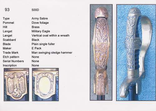 Swords, Sabres and Imperial during the Third Reich