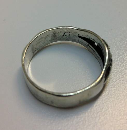 Ring question