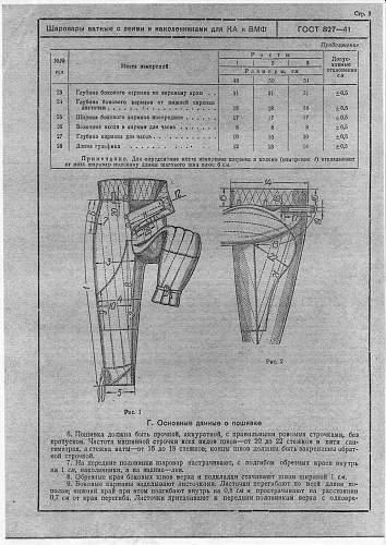 Russian uniform drawings