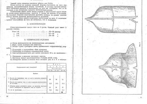 Russian uniform drawings