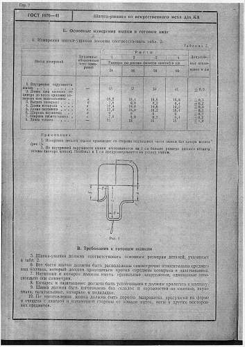 Russian uniform drawings