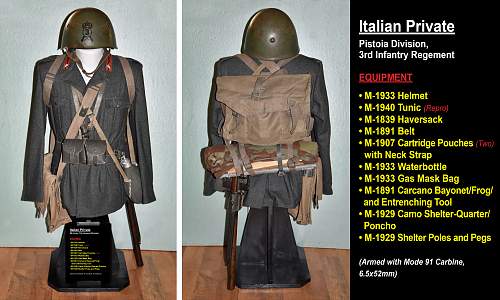 Italian Private Uniform