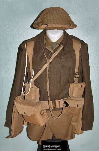 Home Guard Uniforms