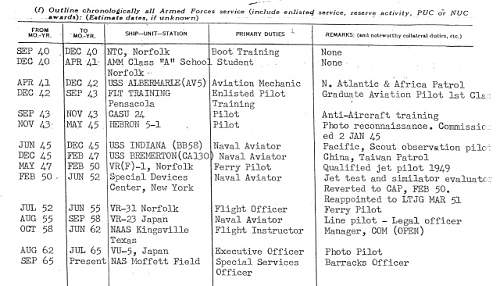 Ww2  u.s. Navy enlisted pilot uniform group