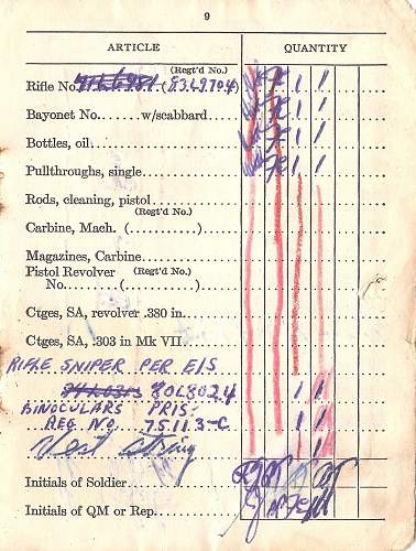 Korean war battle dress grouping to an australian in the canadian army