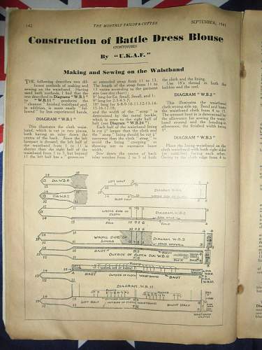 Tailor and cutter magazines 1939 - 1943 collection .