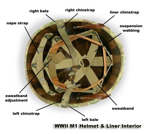 Hi All! - Is this a Solid Example for a WW2 Set? McCord Front Seam / Fixed Bale