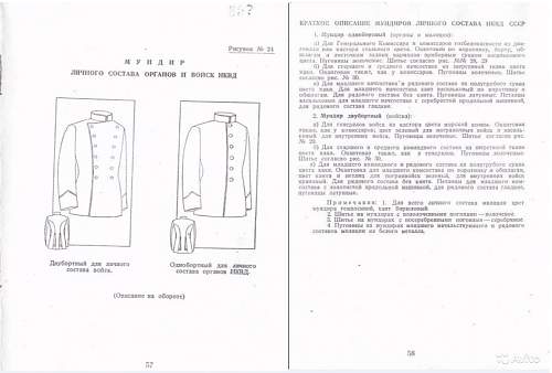 NKVD Mundir Types