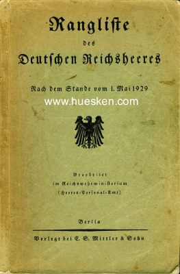 Reichswehr Caps 1919 -1934