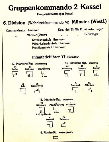 Die Reichswehr Im Bild: Infantry Regiment 17