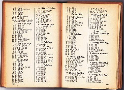 Die Reichswehr Im Bild: Infantry Regiment 17