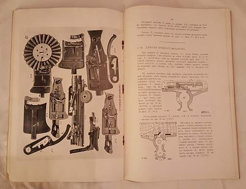 Russian Machine gun 1917? Manual
