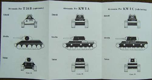 Finnish  manual on German Anti-tank Weapons