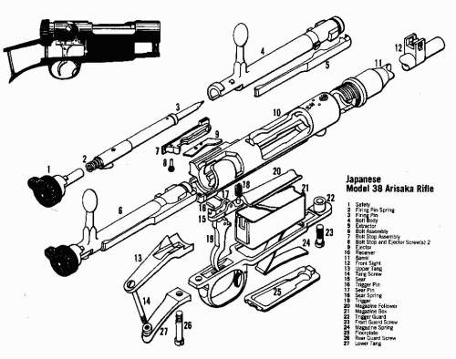 Unknown Rifle