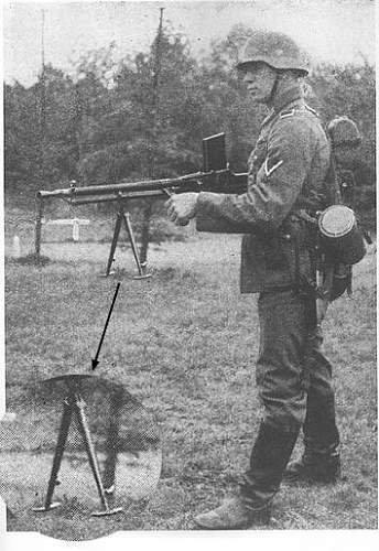 Czech Weapons in WW2