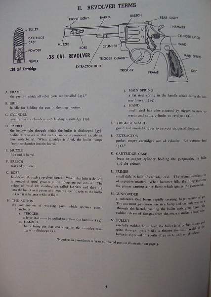 US Post Office Revolver Manual