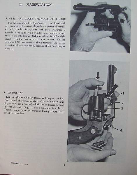 US Post Office Revolver Manual