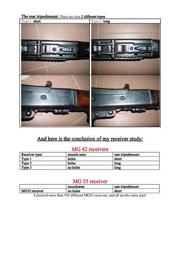 MG42 receiver types vs MG53 receiver