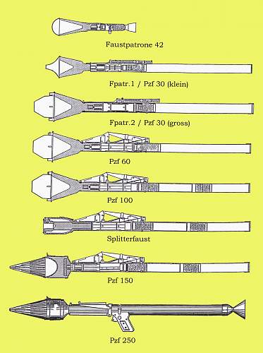 Panzerfaust help