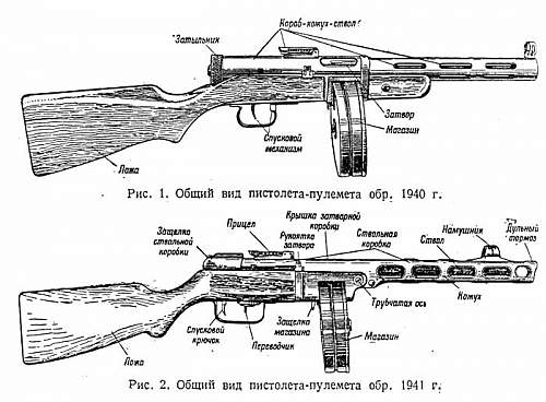 Soviet Infantry weapons collection