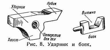 Soviet Infantry weapons collection