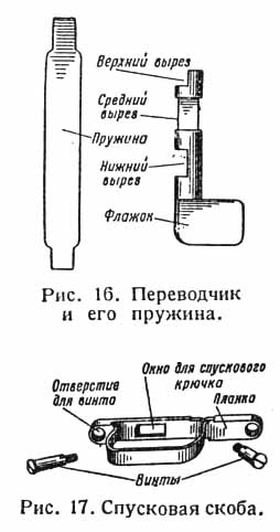 Soviet Infantry weapons collection