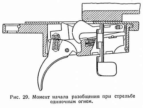 Soviet Infantry weapons collection