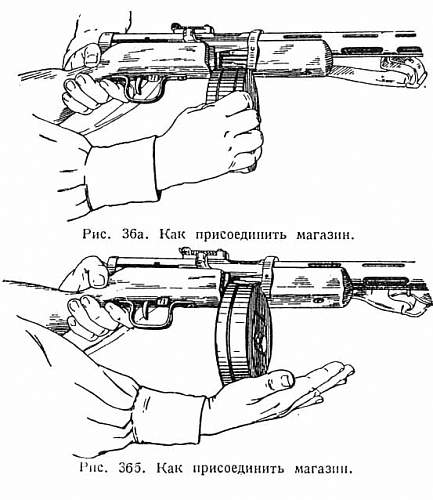 Soviet Infantry weapons collection