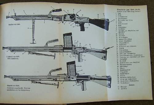 German Police Weapon's Manual/Book 1941