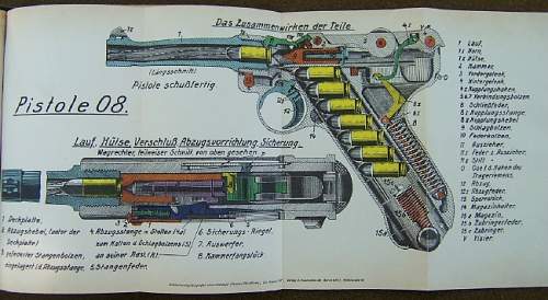 German Police Weapon's Manual/Book 1941