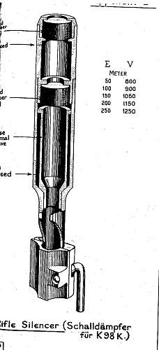 ww2 German grenade launcher or silencer?