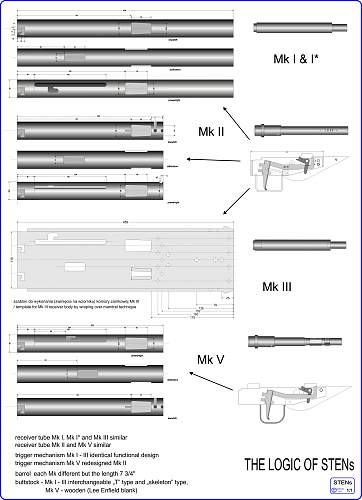 replica weapons