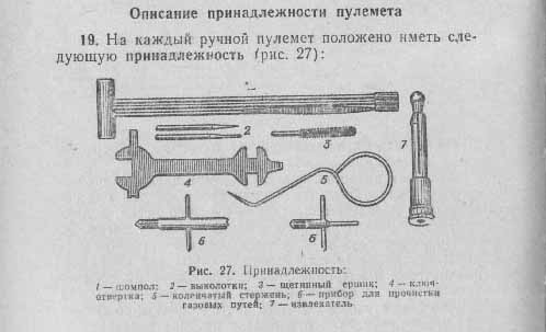 DP 28 tool kit