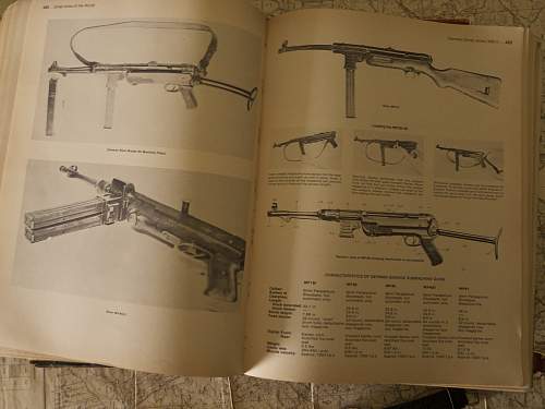 First Edition Firearms Book