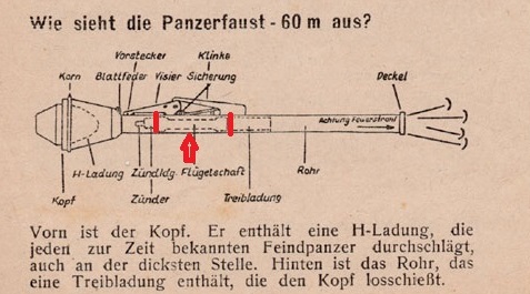 Panzerfaust 60 m