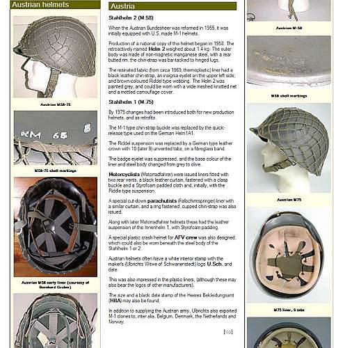 &quot;Last Ditch&quot; Ausrian Bundesheer &quot;M-75&quot; -Helmet