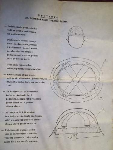 yugoslavian helmet M-59/85  and beret