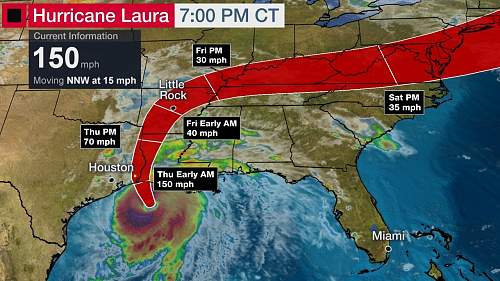 Hurricane Laura