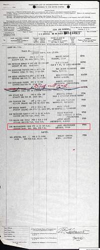 WWI KIA papers