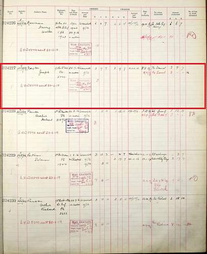 Finding &quot;Uncle&quot; Joe on the Somme