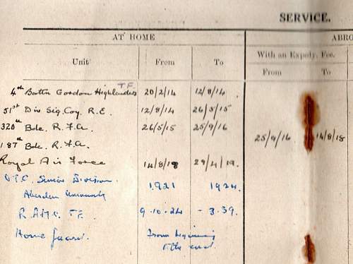 Messines Ridge Military Cross