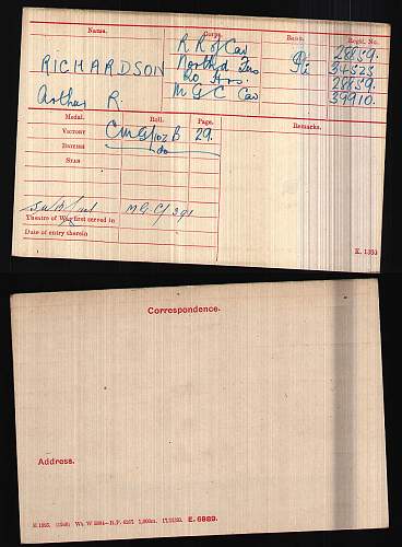 Machine Gun Corps Discharge Certificate